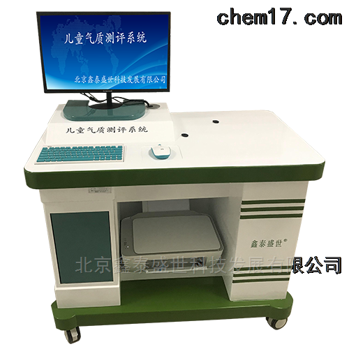 带您深入理解儿童气质测评系统的各组成功能特点