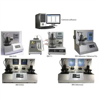 科研型多功能活性污泥呼吸儀