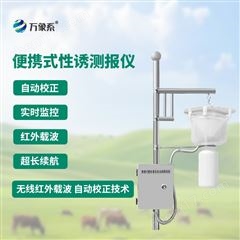 WX-XY1便攜式性誘測報儀器