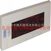 ZH1333SF6报警显示屏  型号：ZH1333 中慧
