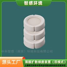 DGT圆形装置同步监测农源氮磷