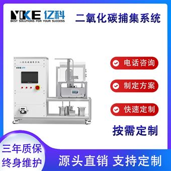 二氧化碳捕集系统
