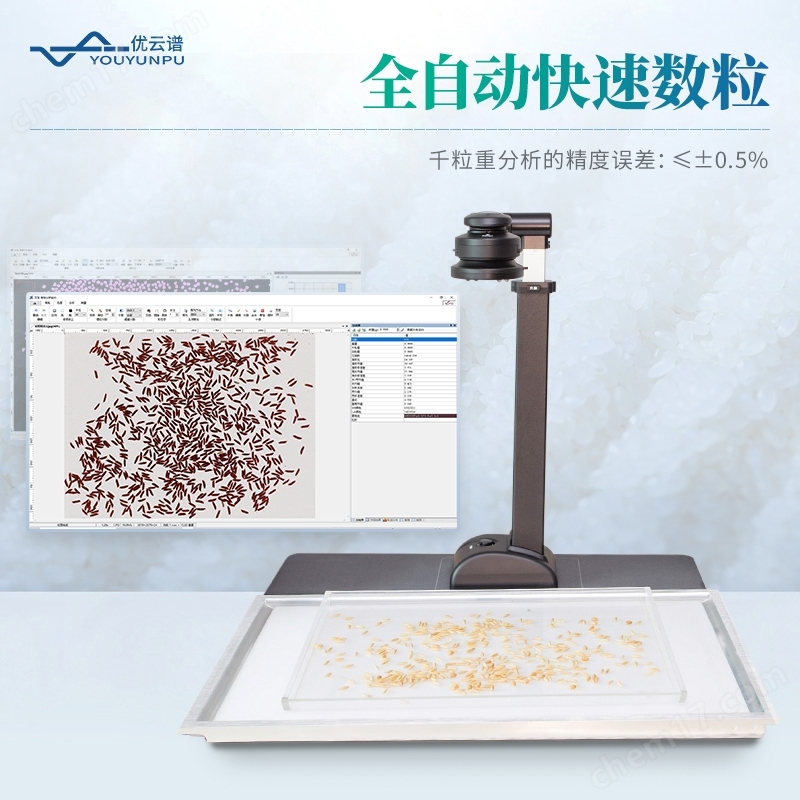 智能考種分析系統(tǒng)
