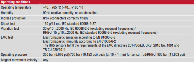 MTS位移傳感器RHT7620UD621C207精度高