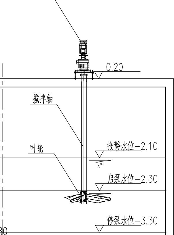 再生液搅拌机三叶桨底座安装