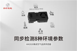 全新AM2020空气品质传感器｜小巧集成，灵活适配多场景