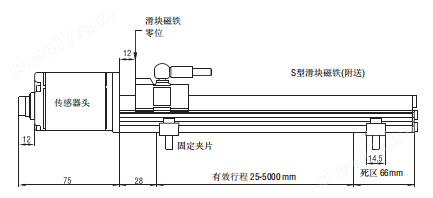 PH5MA0100M01D581U401傳感器MTS原裝
