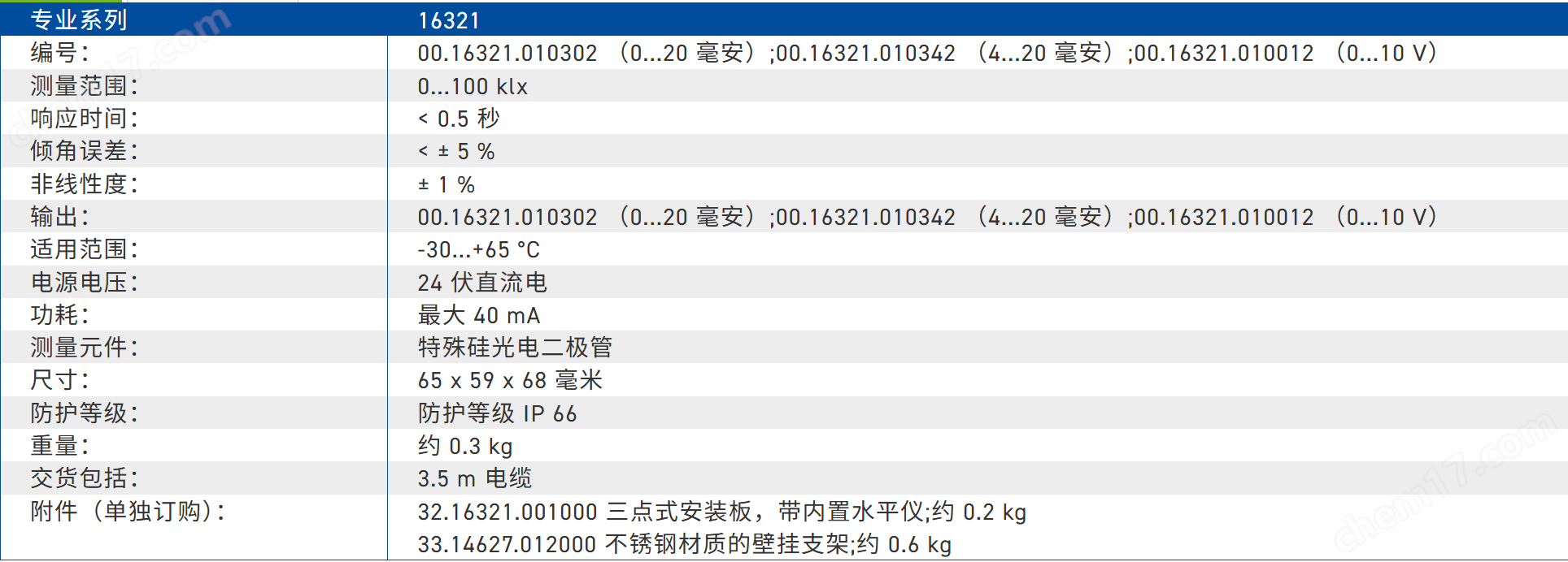 亮度輻射傳感器