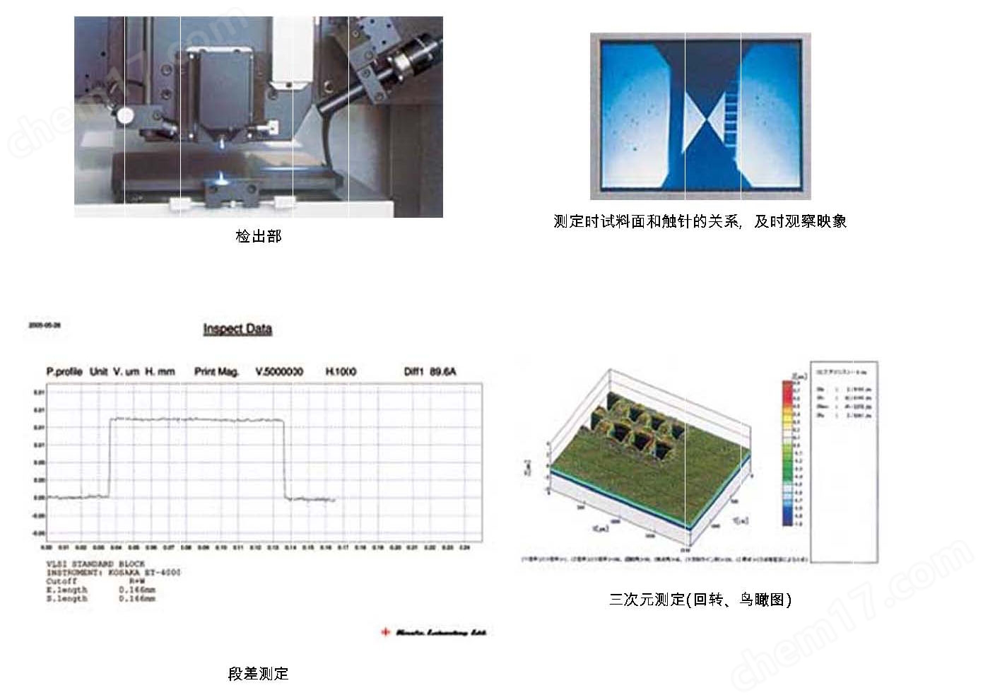 KOSAKA小坂研究所臺(tái)階儀/粗糙度輪廓儀
