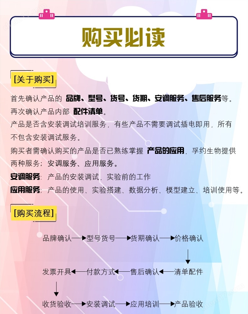 尾部京东_01.jpg 赛默飞QuantStudio1 Real-Time QPCR仪