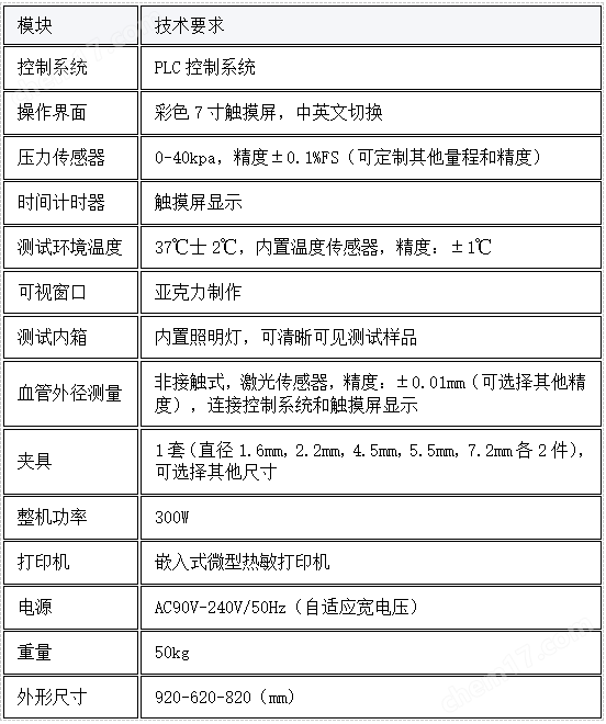 人工血管擴(kuò)張內(nèi)徑測(cè)試儀 值得信賴