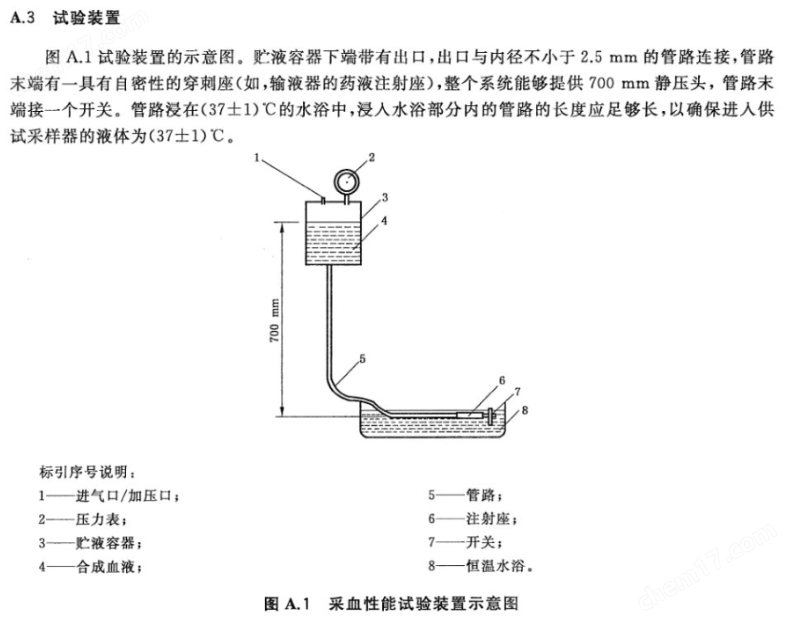 YYT0612-2022动脉血样采集器正压密合测试仪