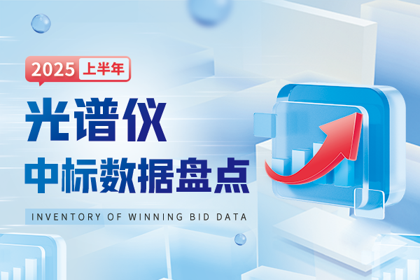 市場數(shù)據(jù)丨2025H1光譜儀市場達(dá)3.23億 高校采購占比超60%