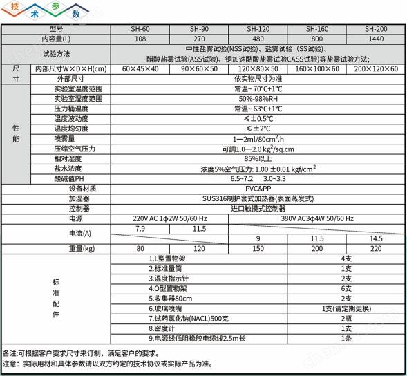海洋環(huán)境鹽霧試驗(yàn)箱