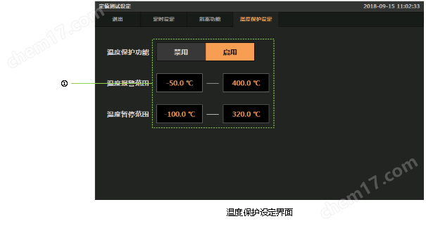 可程式恒温恒湿老化箱