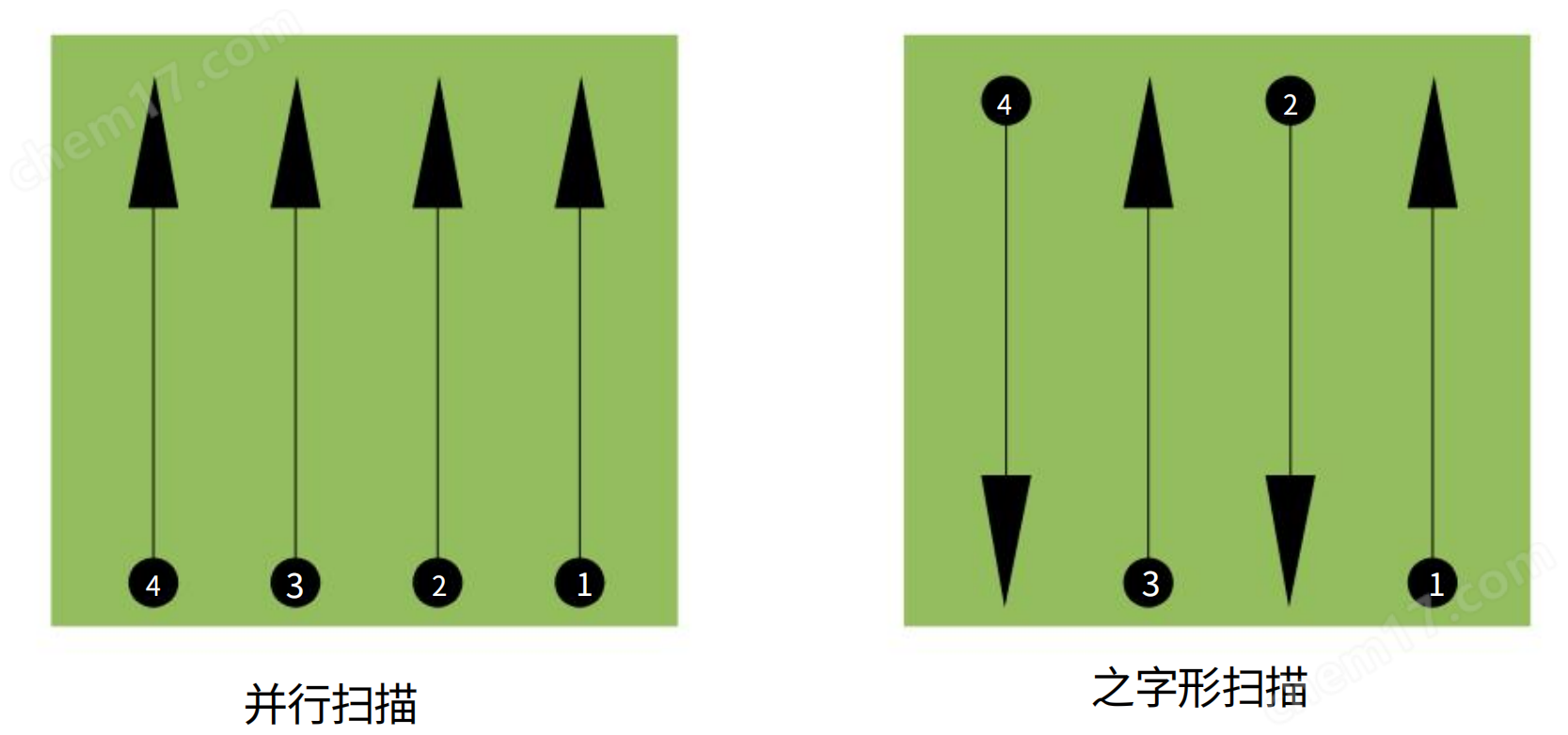 image.png 工業(yè)管道地下空洞Gepard便攜式探地雷達(dá)