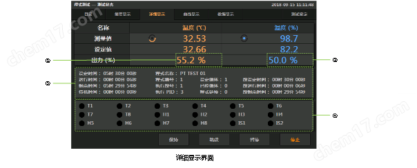 可程式恒温恒湿老化箱