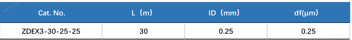 image.png LUBEX DEX3 環(huán)糊精手性柱