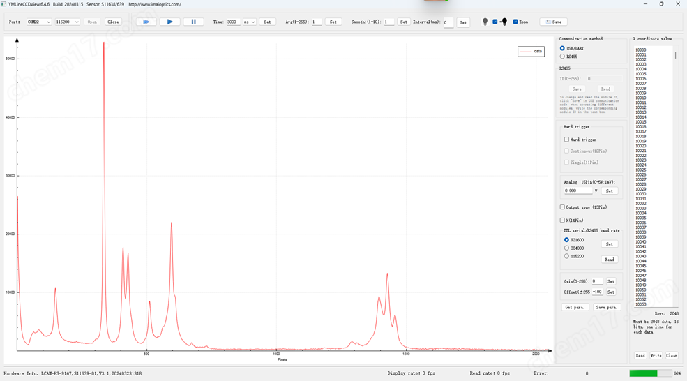 image.png 小型拉曼光譜儀