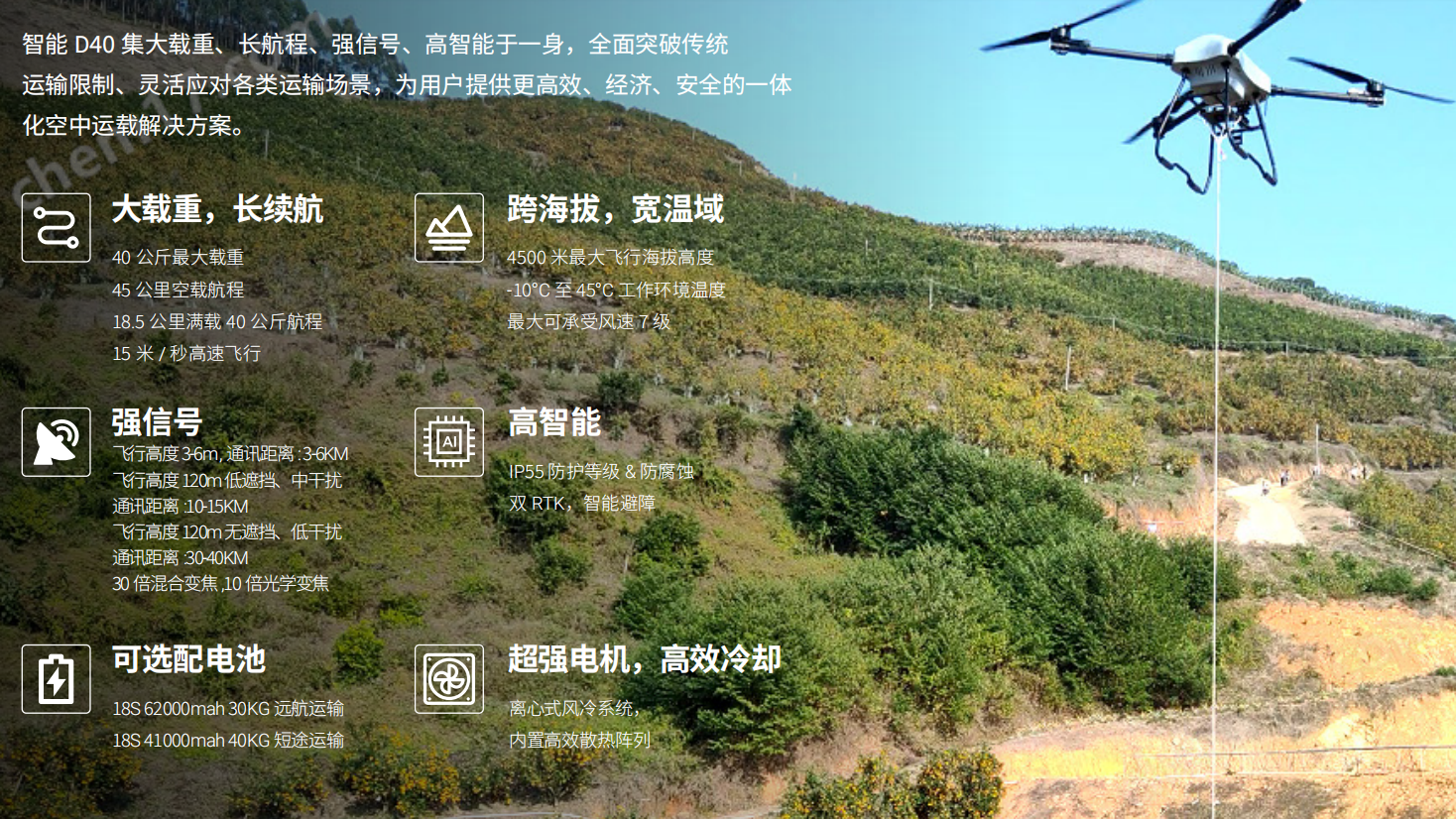 廣東深圳載重40公斤的運載無人機