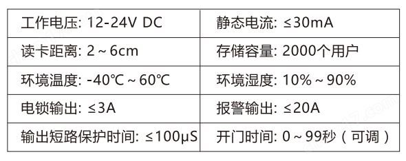 防爆門禁一體機