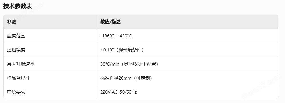 ??Linkam LTS420助力科研與工業(yè)應(yīng)用