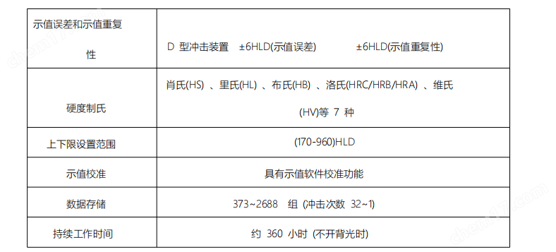 AG-300 高精度筆式里氏硬度計(jì)