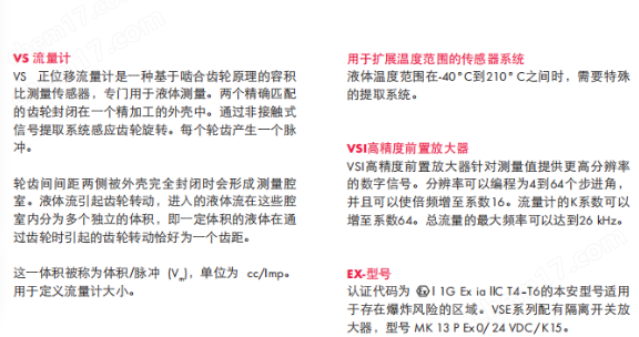 VS0.2EP012V-32N11/4流量計VSE一手貨源