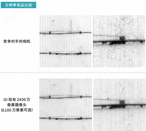 太陽能組件PL成像系統(tǒng)