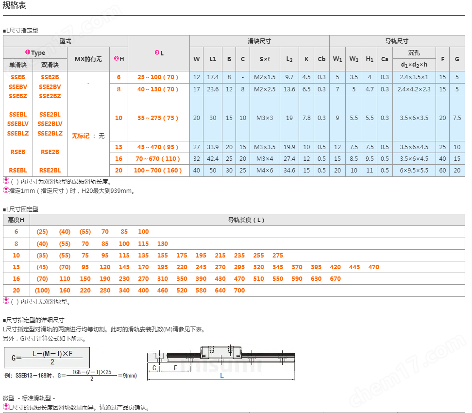 米思米微型直線導(dǎo)軌滑塊SSEB6