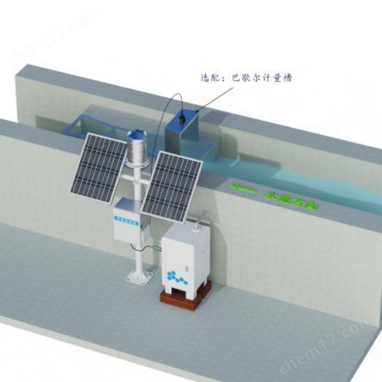 徑流泥沙自動監測儀器