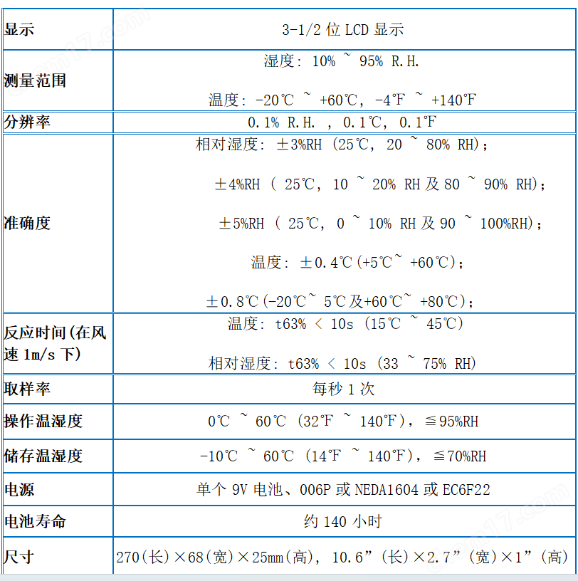 数字式温湿度仪 露点温度计算