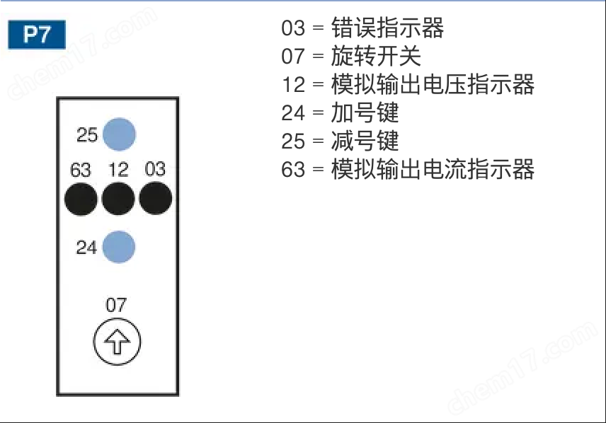 德國(guó)威格勒WENGLOR高精度測(cè)距傳感器