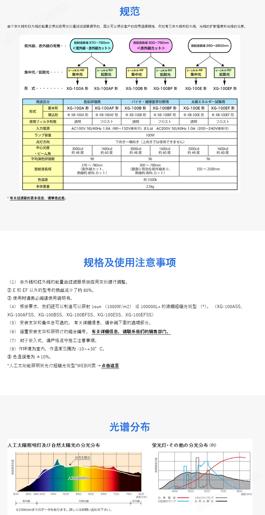 人造太陽能照明日本SERIC佐理克光學設備