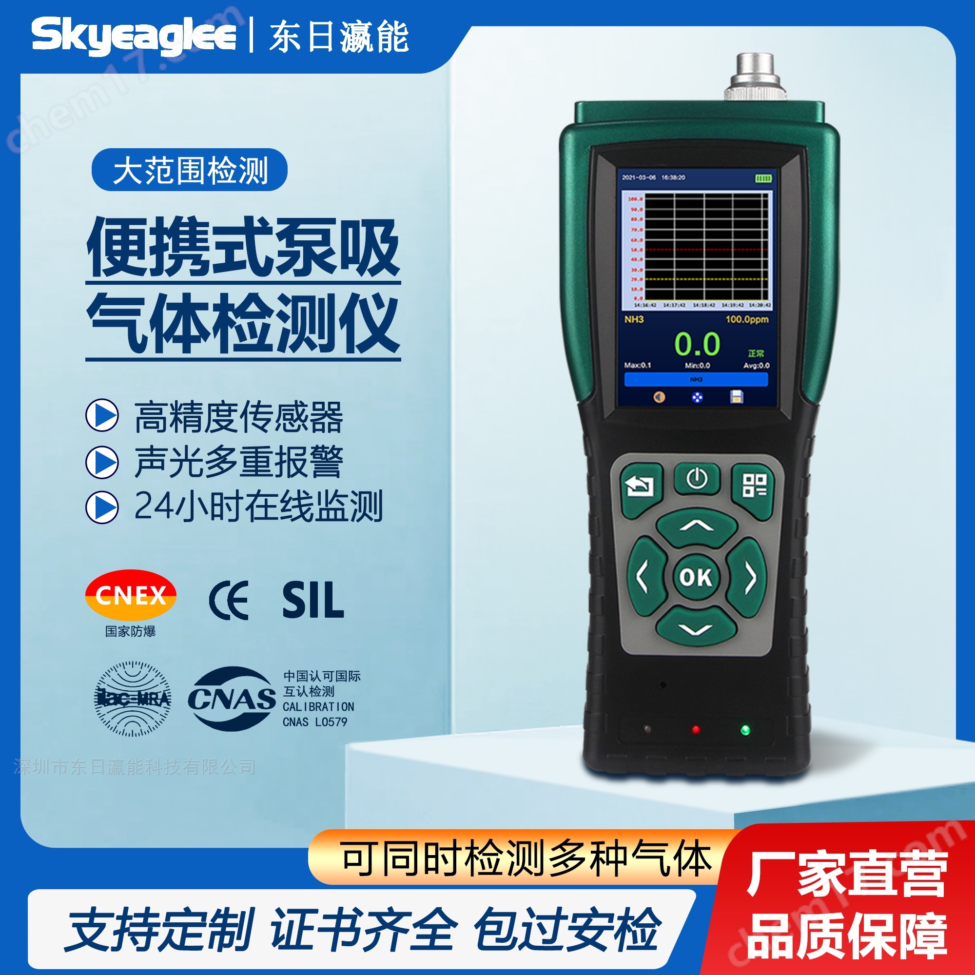 防爆可燃氣體四合一檢測儀