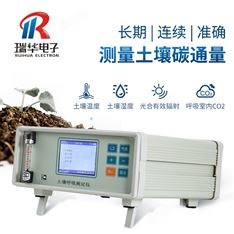 土壤呼吸測定系統(tǒng)