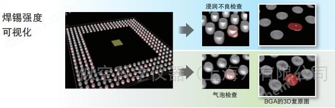 OMRON 高速自動(dòng)化3D-CT檢測系統(tǒng)(AXI)