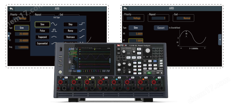 IT27814E直流電源分析儀