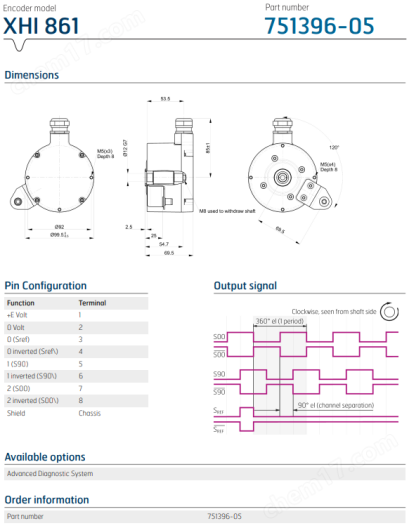 image.png LINDE編碼器751396-05 XHI 861107456 2048