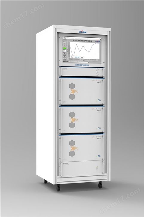 高精度氨氣氣體分析儀