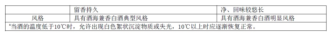 表1續(xù).jpg
