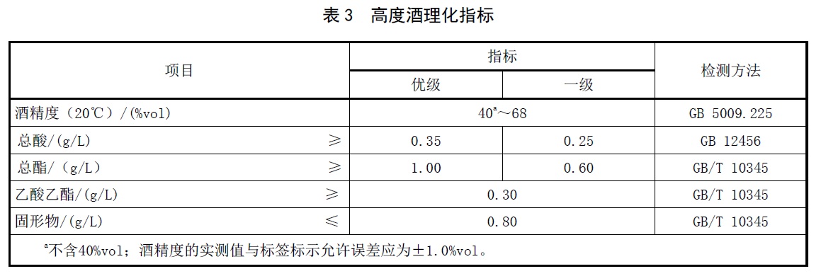 表3.jpg