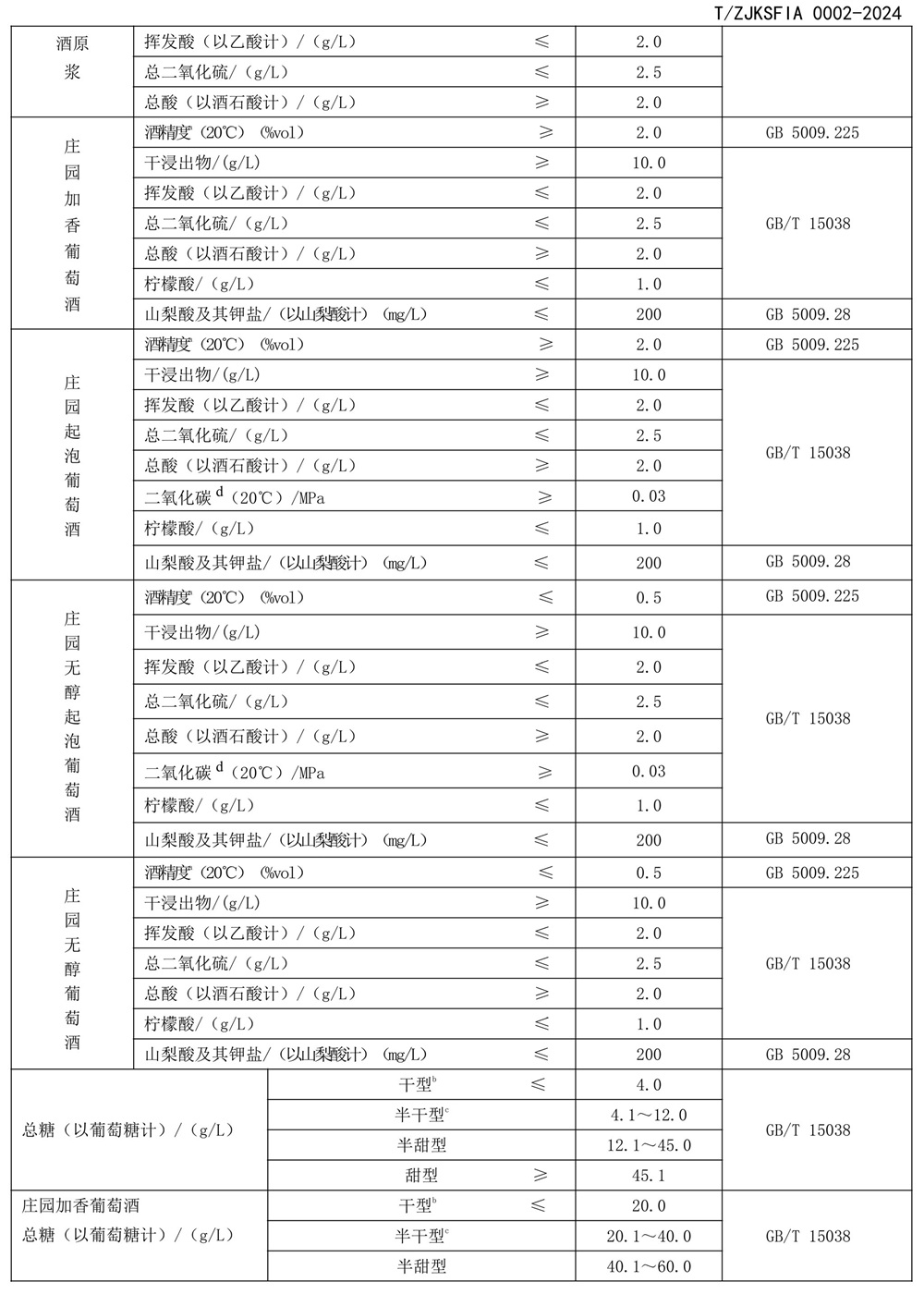 表2续.jpg 表2续.jpg