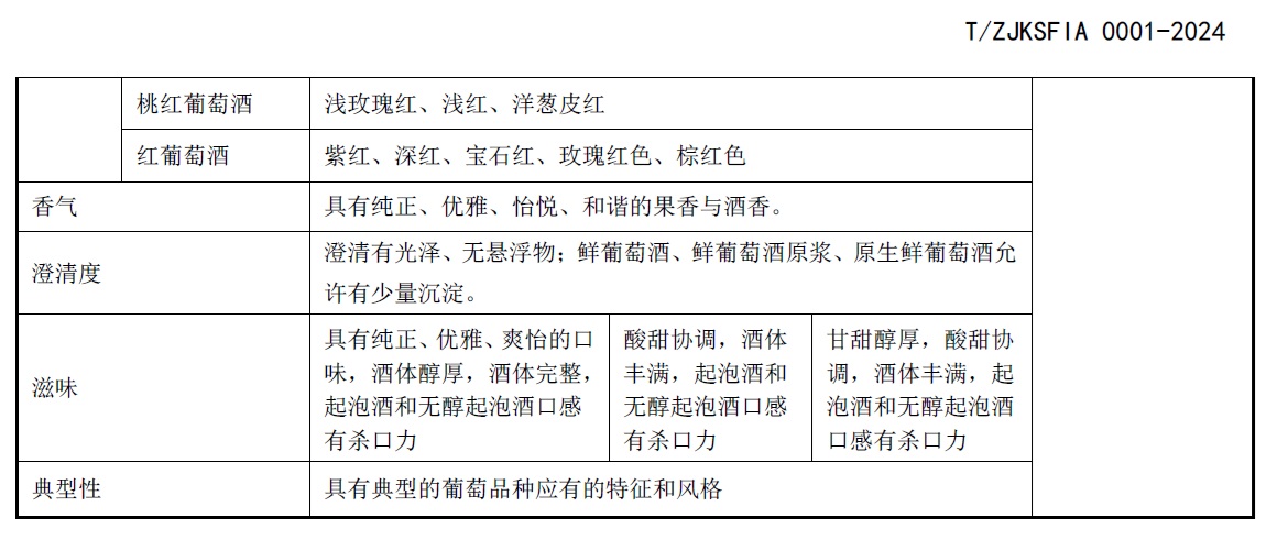 表1续.jpg 表1续.jpg