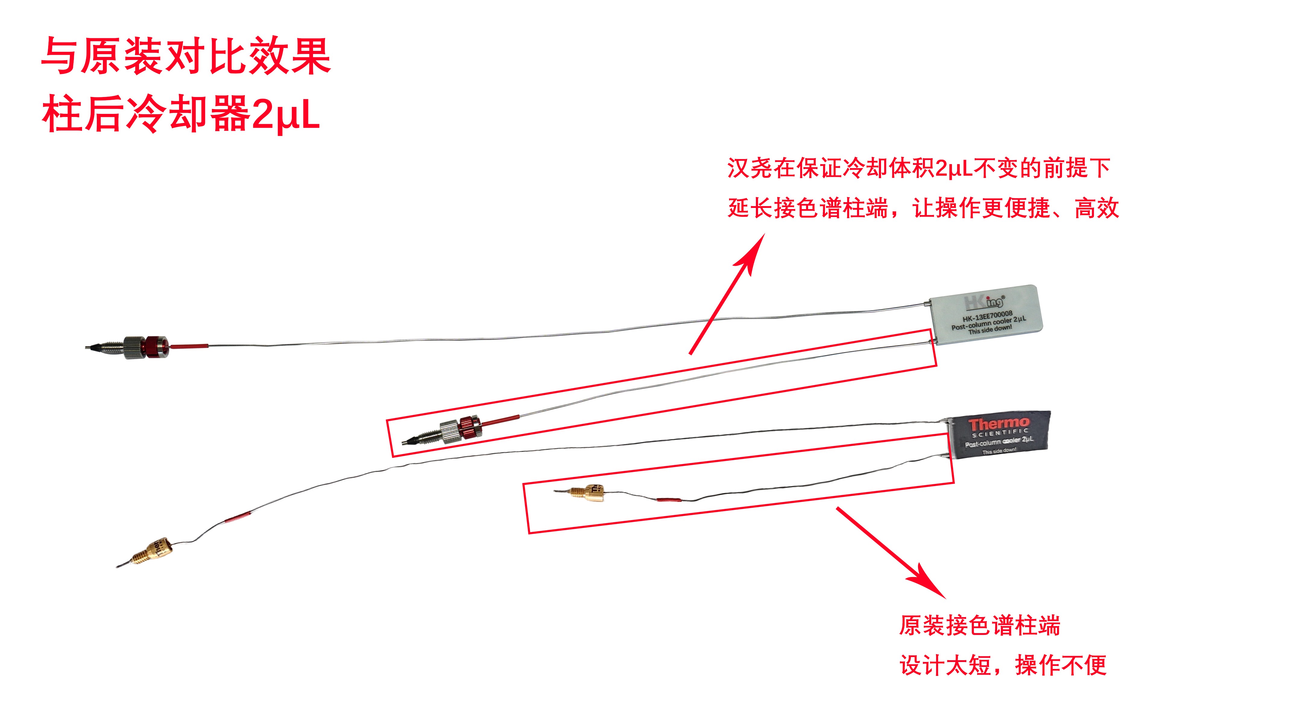 【新品上市】液相色谱配件升级方案‌——被动式预热器、柱后冷却器