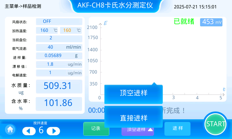 AKF-CH8多工位自動(dòng)卡爾費(fèi)休水分測(cè)定儀：高精度水分檢測(cè)新選擇