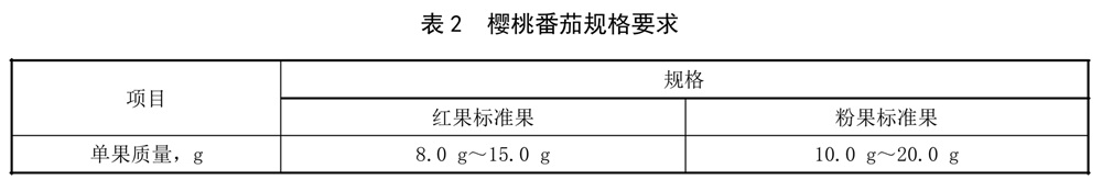 表2.jpg