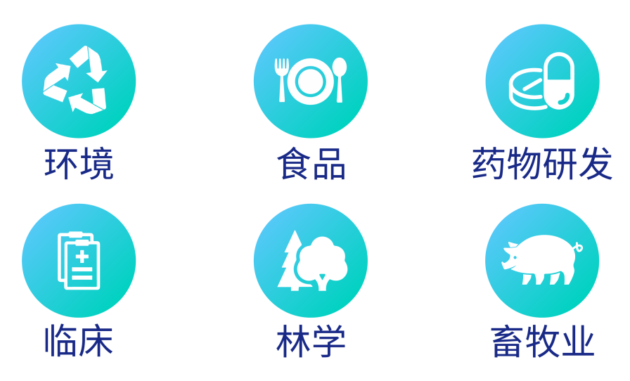 索莱宝诚邀您参加BCEIA2025，听论坛赢礼品