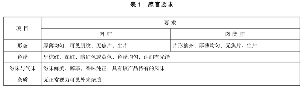 表1.jpg