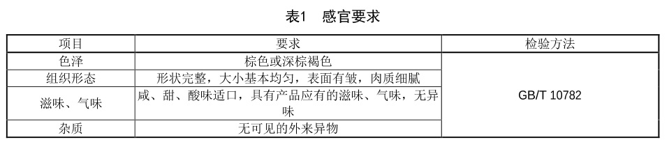 表1.jpg